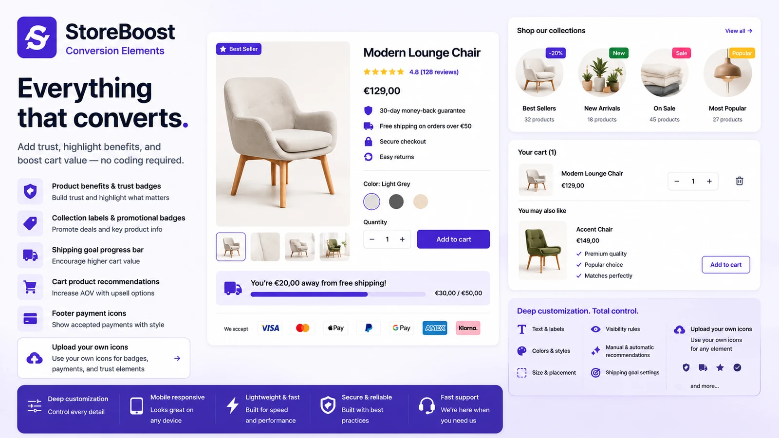 StoreBoost conversion elements overview
